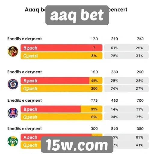 Estatísticas de usuários ativos no aaq bet